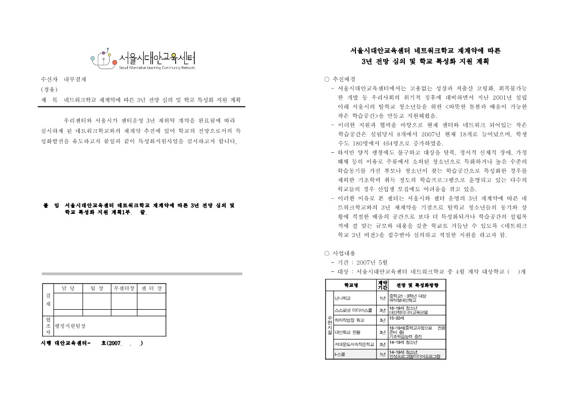 2007년 네트워크학교 재계약에 따른 3년 전망 심의 및 학교 특성화 지원 계획