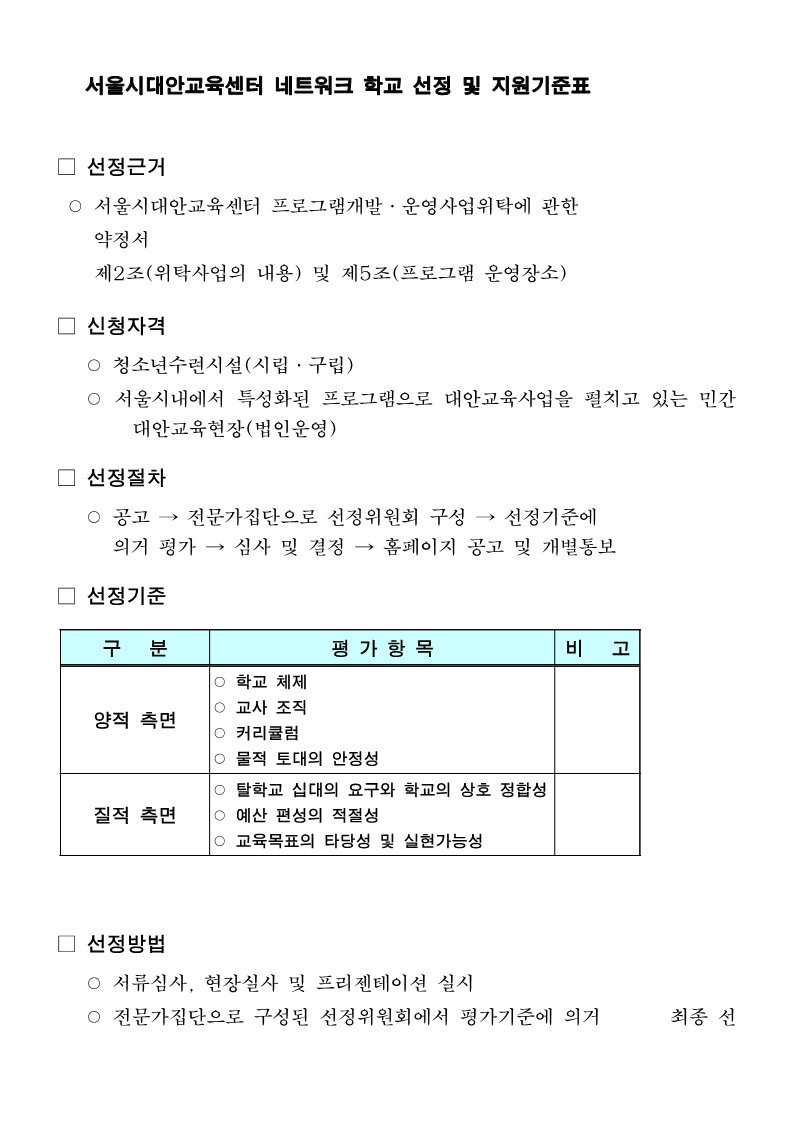 2007년 서울시대안교육센터 네트워크 학교 선정 및 지원기준표