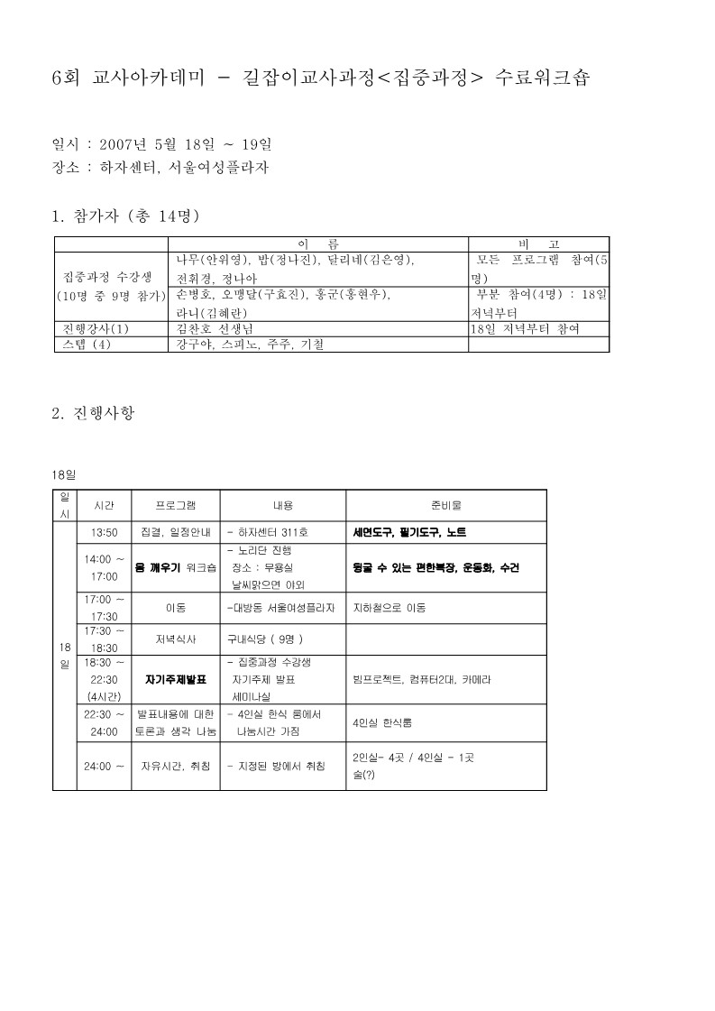 2007년 제6회 교사 아카데미 집중과정 수료 워크숍