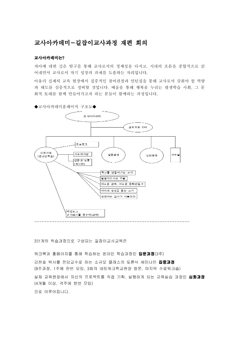 2007년 제7회 교사 아카데미 길잡이 교사 과정 재편 회의