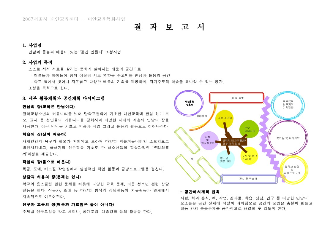 2007년 만남과 돌봄과 배움이 있는 ‘공간 민들레’ 조성사업 결과보고서