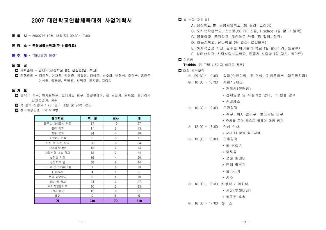 2007년 대안학교 연합체육대회 사업계획서