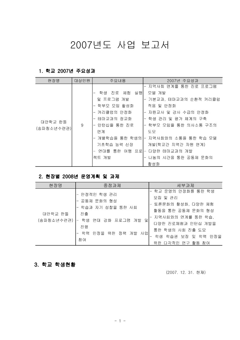 2007년 대안학교 한들 사업보고서