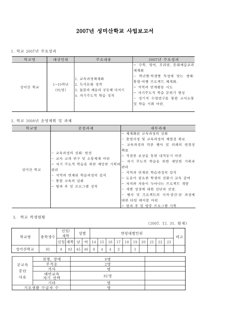 2007년 성미산 학교 사업보고서