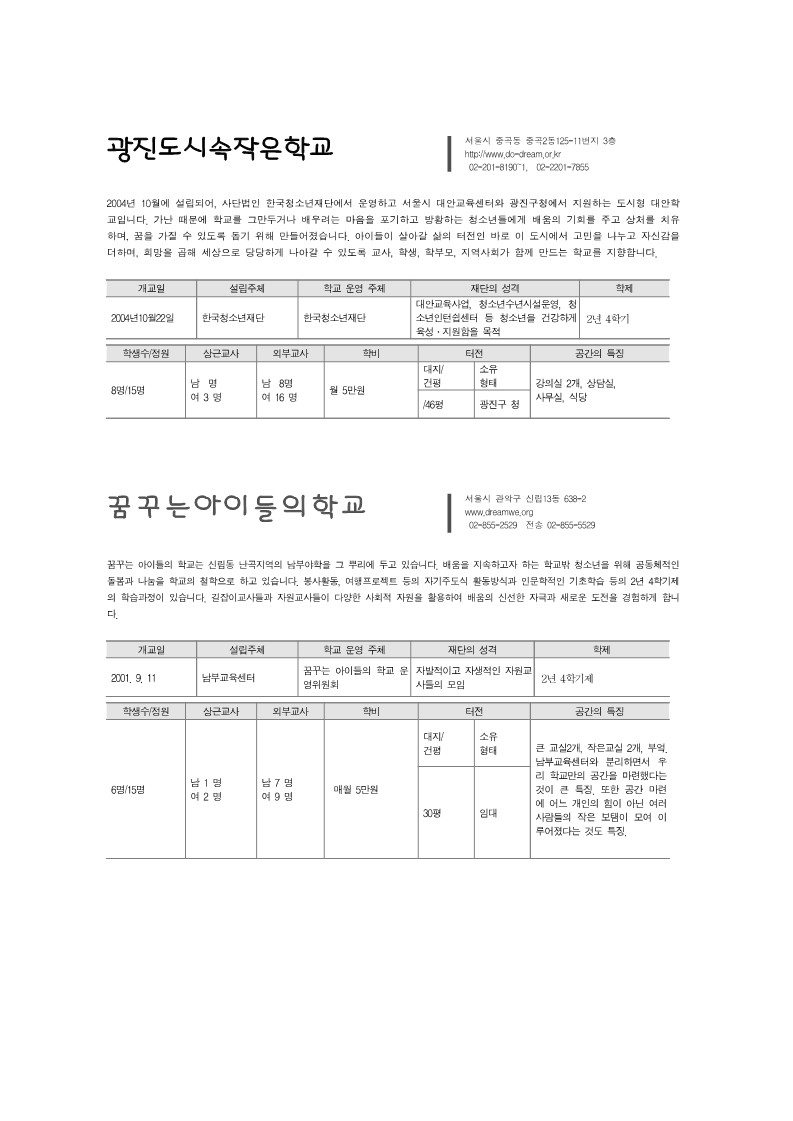 2007년 대안교육백서 부록 대안학교 소개