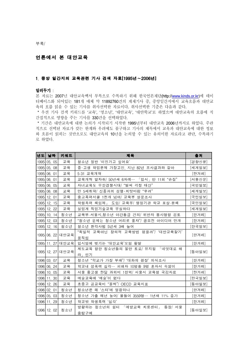 2007년 대안교육백서 부록 언론에서 본 대안교육