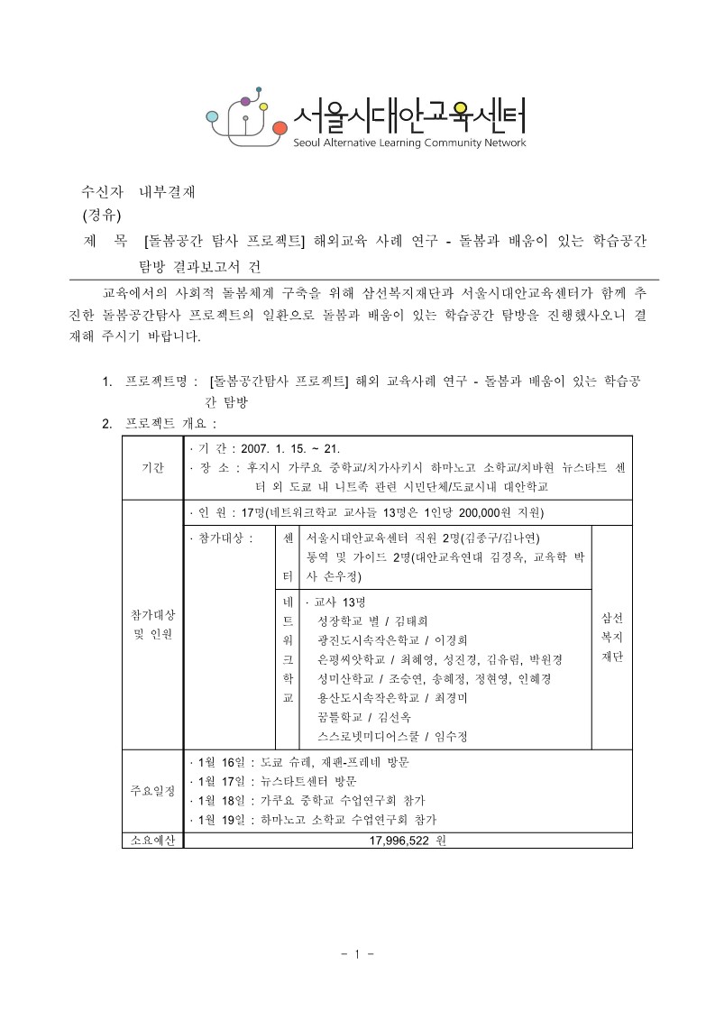 2007년 돌봄공간 탐사 프로젝트 결과 보고서