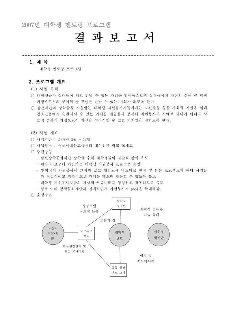 2007년 돌봄 프로젝트 - 대학생 멘토링 프로그램 결과보고서