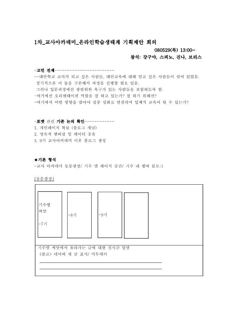 2008년 길잡이교사 아카데미 온라인 학습 생태계 회의