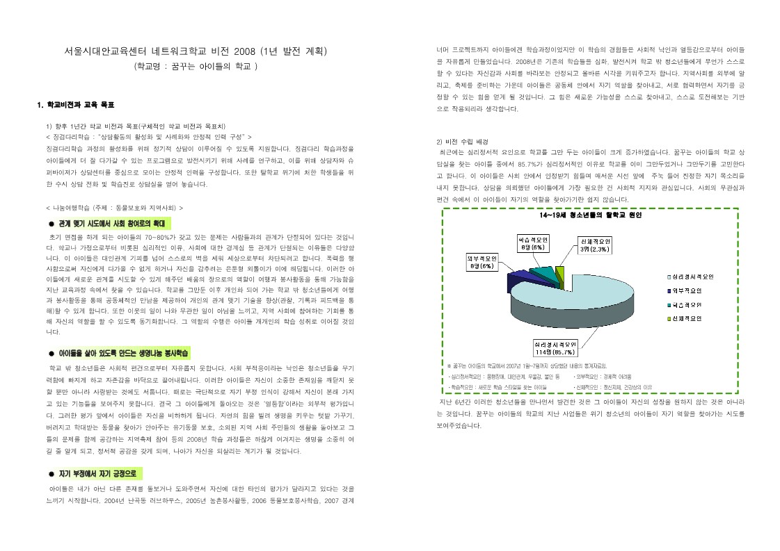 2008년 꿈꾸는 아이들의 학교 비전(1년 발전계획)