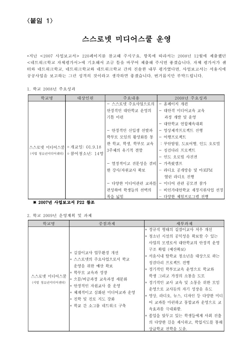 2008년 미디어 스쿨 사업보고서 및 정산서