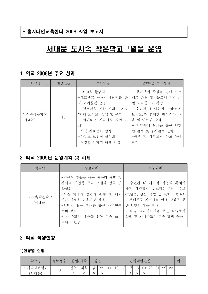 2008년 서대문 도시 속 작은학교 사업보고서