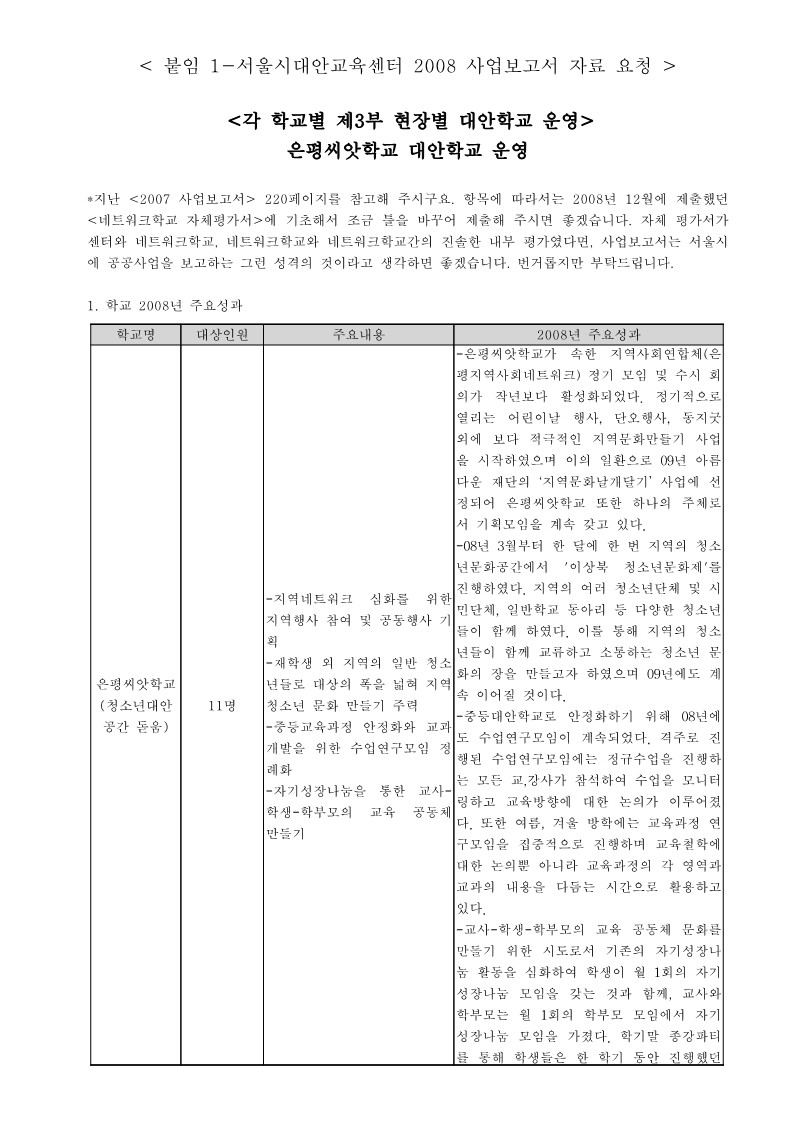 2008년 은평씨앗학교 사업보고서