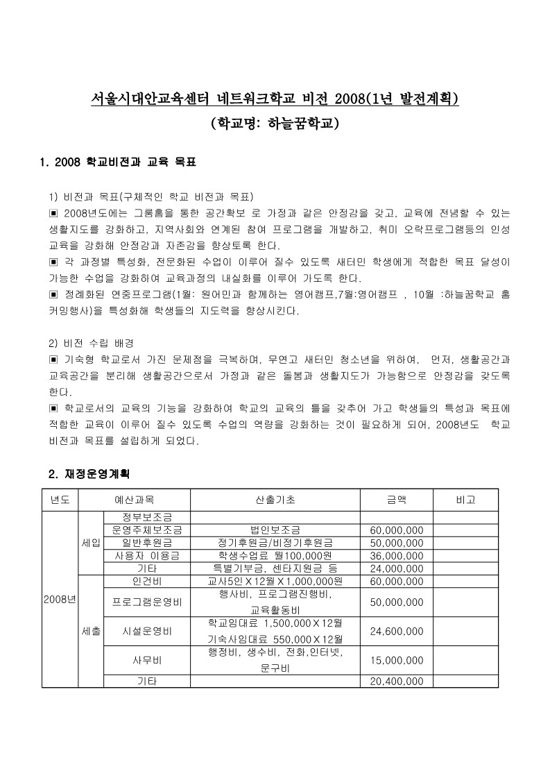 2008년 하늘 꿈 학교 비전(1년 발전계획)