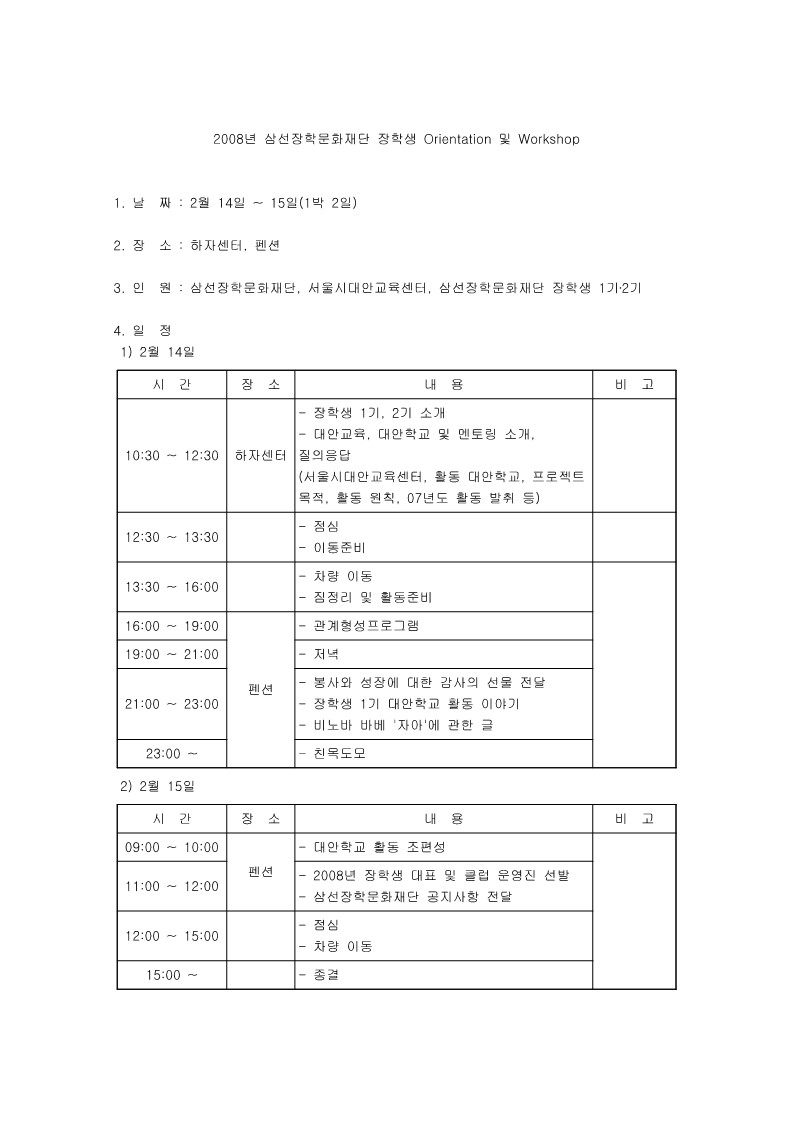 2008년 삼선장학문화재단 장학생 Orientation 및 Workshop