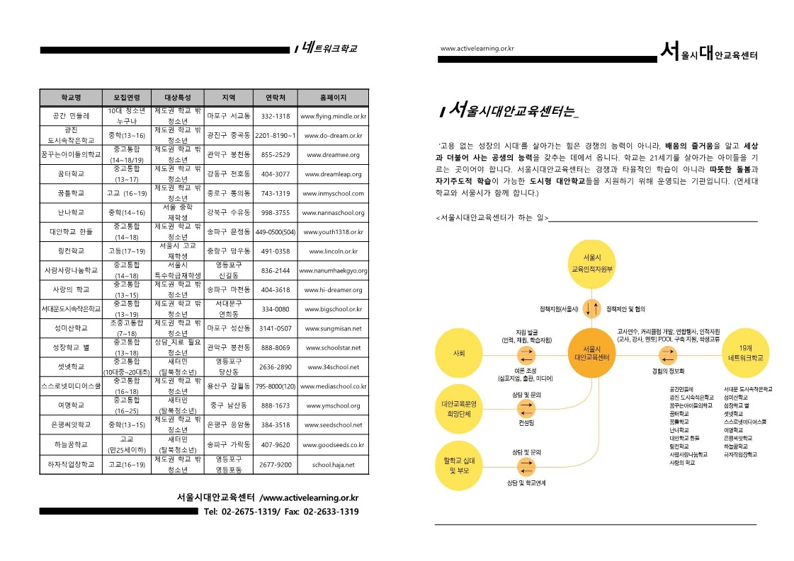 2008년 서울 청소년 교육미디어축제 전단지 가로버전