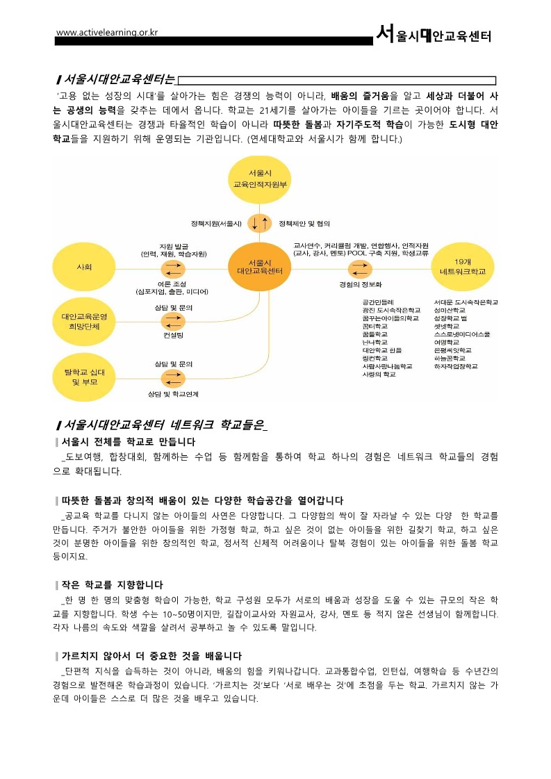 2008년 서울 청소년 교육미디어축제 전단지 세로버전