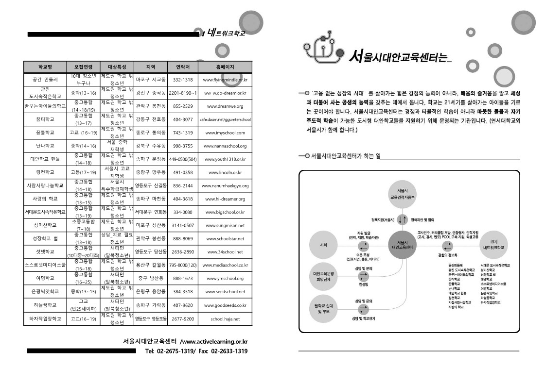 2008년 서울 청소년 교육미디어축제 전단지 표지