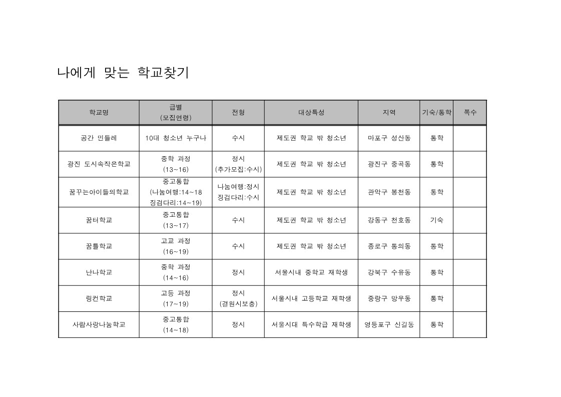 2008년 서울 청소년 교육미디어축제 전단지 학교소개표