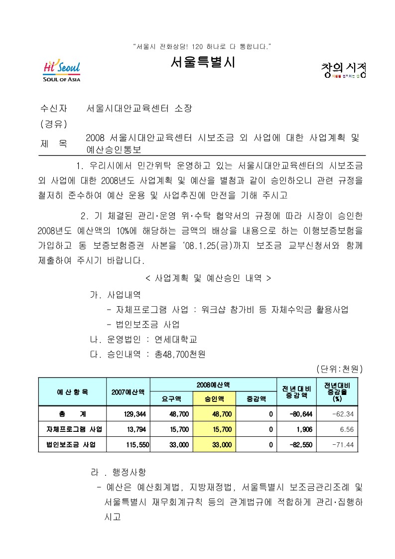 2008년 서울시대안교육센터 시보조금 외 사업에 대한 사업계획 및 예산승인통보