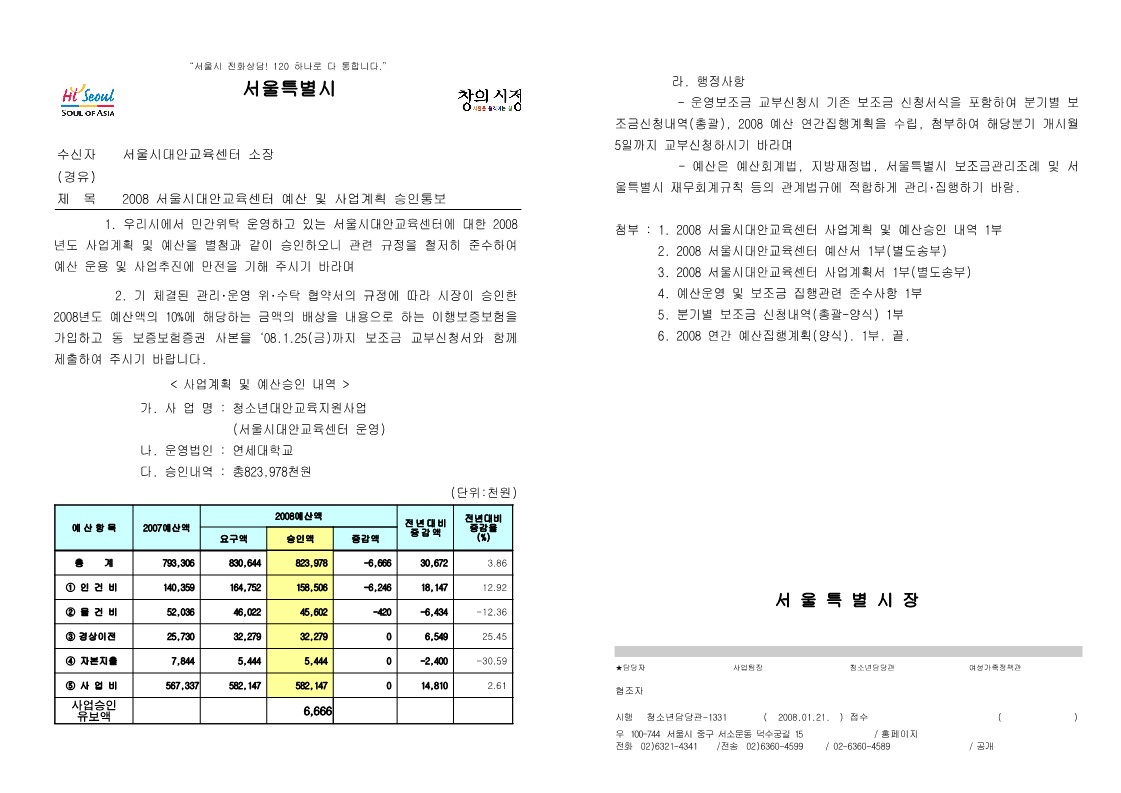 2008년 서울시대안교육센터 예산 및 사업계획 승인통보