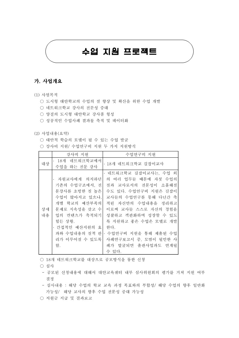 2008년 길잡이교사 수업지원 프로젝트 결과보고