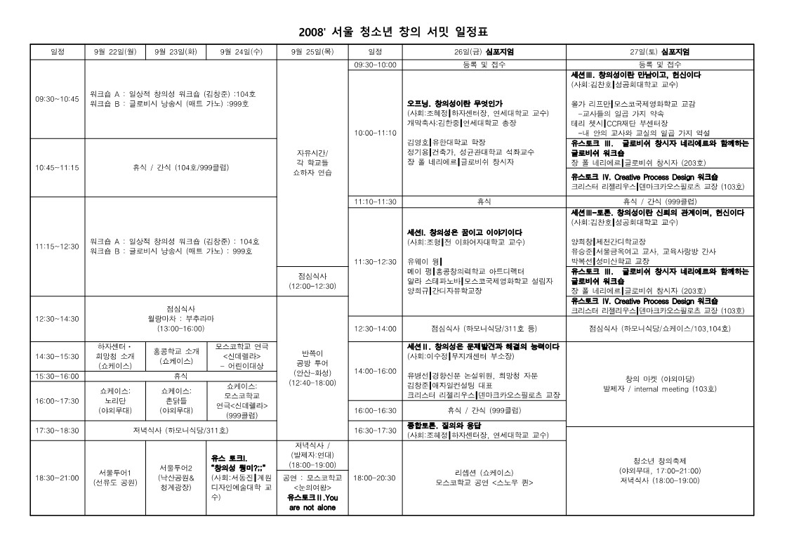 2008년 창의서밋 심포지엄 일정표