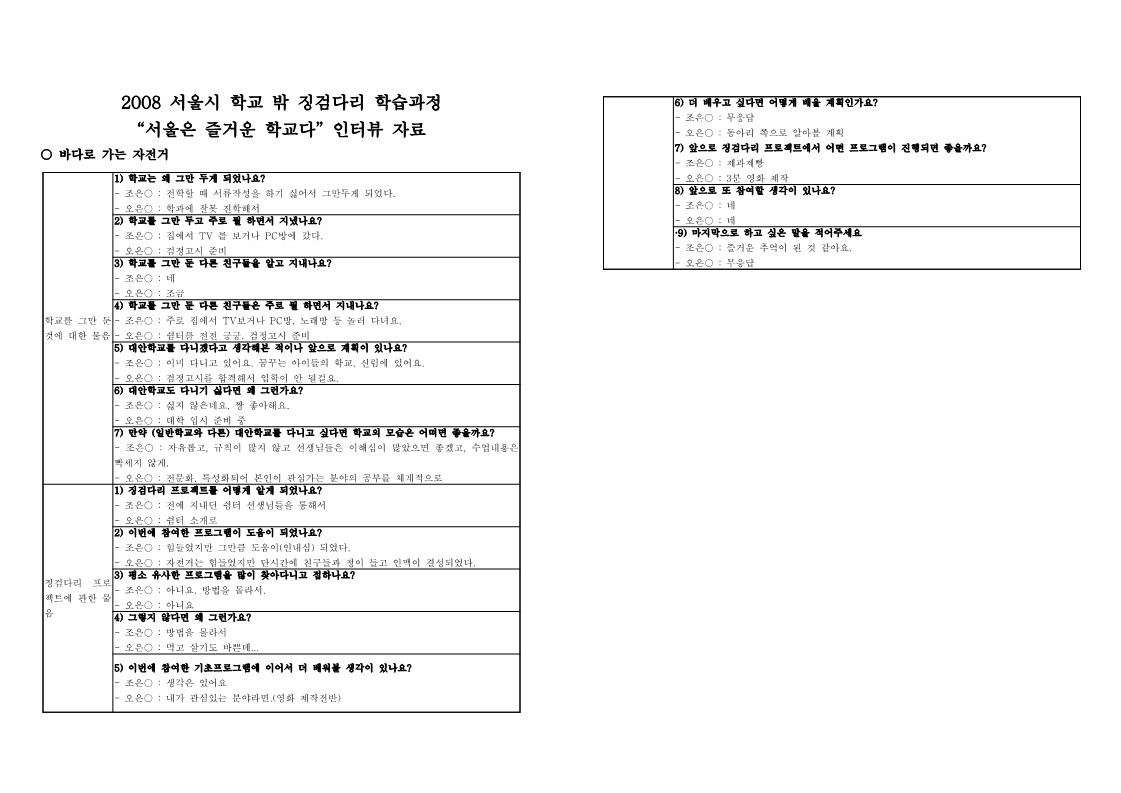 2008년 징검다리 학습과정 '서울은 즐거운 학교다' 인터뷰 모음