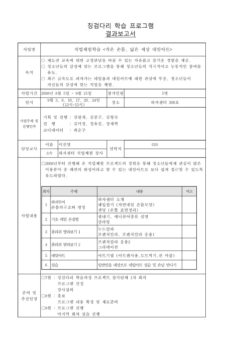 2008년 하자센터 징검다리 학습 프로그램 '네일아트' 결과보고서