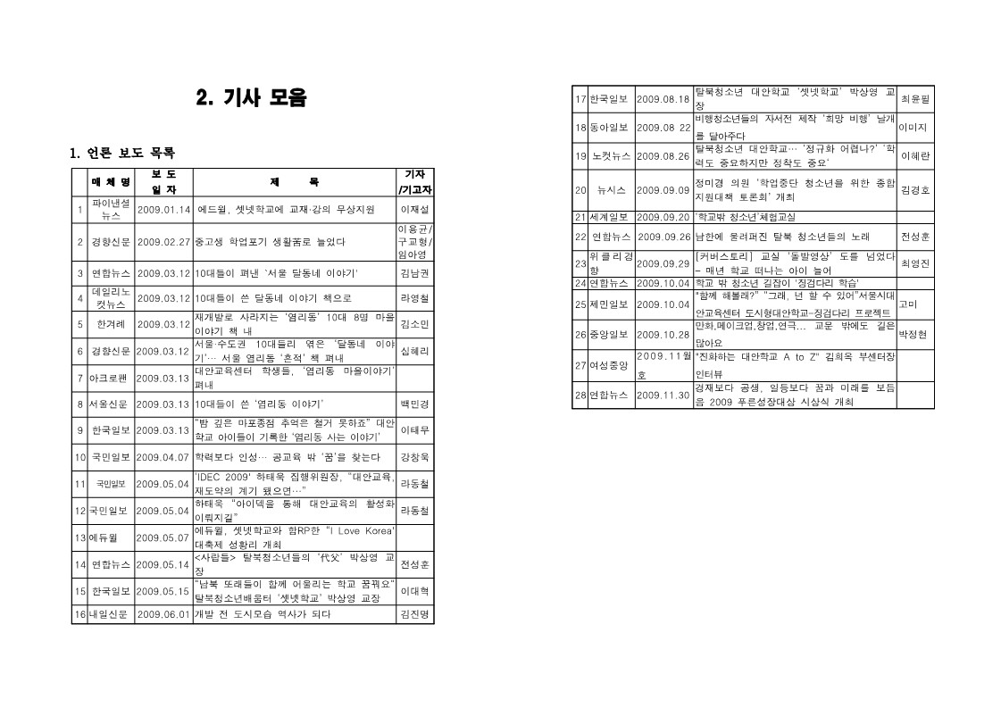 2009년 언론보도