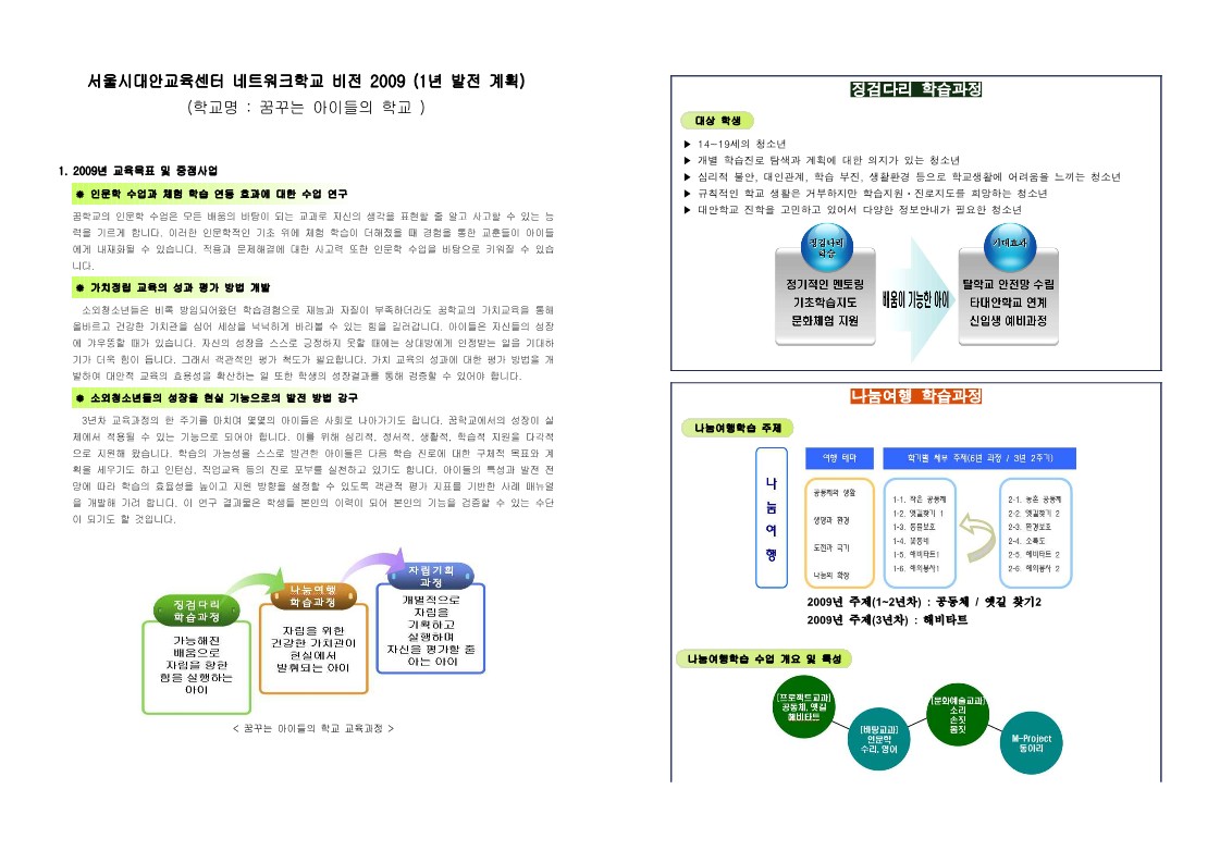 2009년 꿈꾸는 아이들의 학교 사업계획서