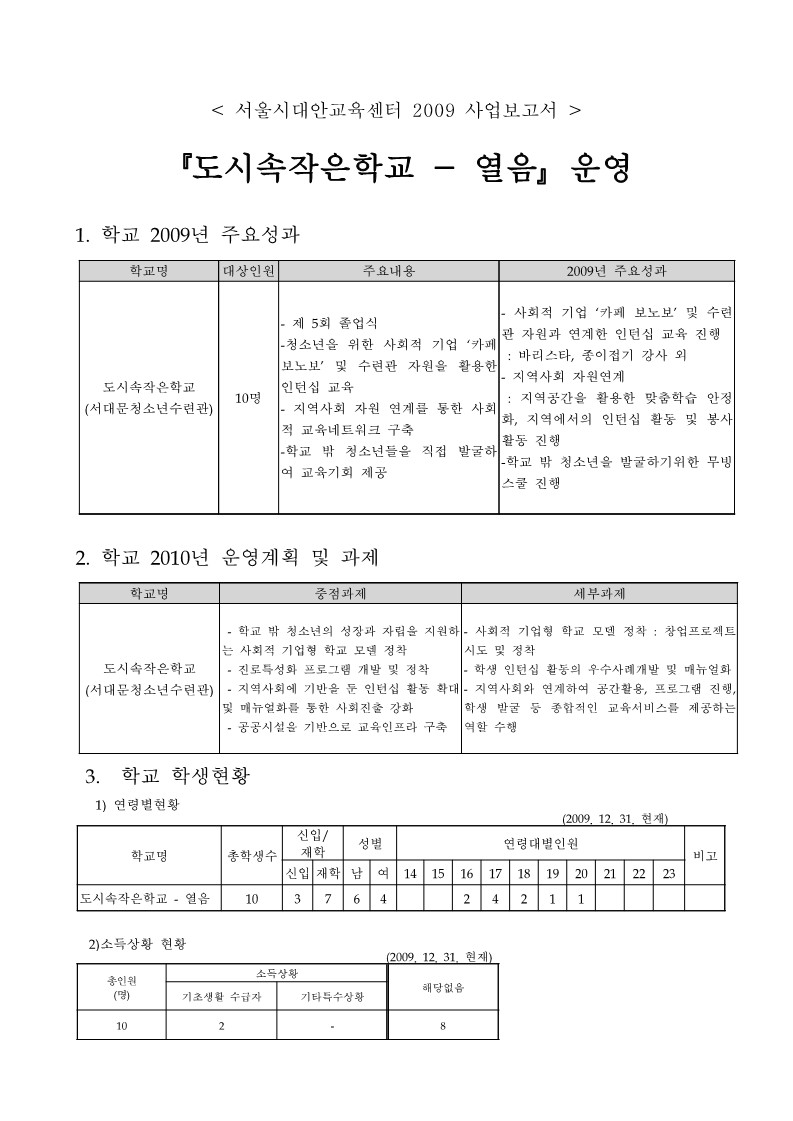 2009년 도시 속 작은학교 사업보고서