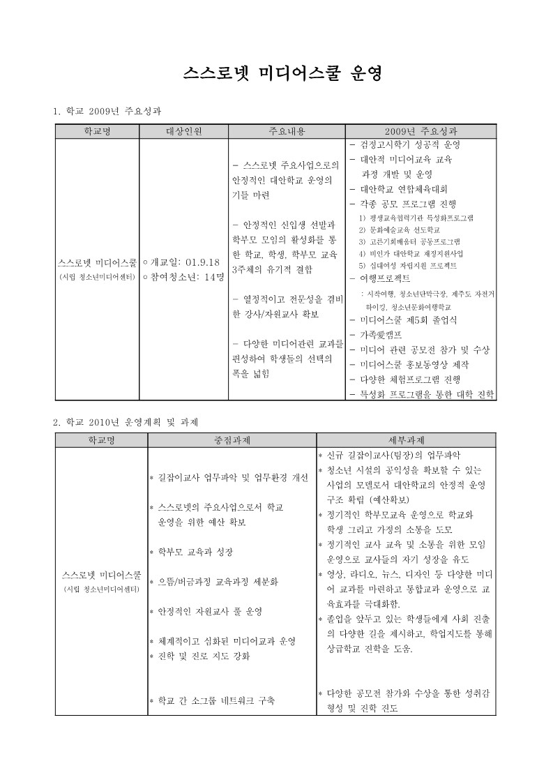 2009년 미디어 스쿨 사업보고서