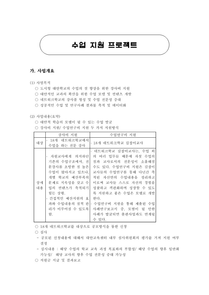 2009년 수업 지원 프로젝트 결과보고서