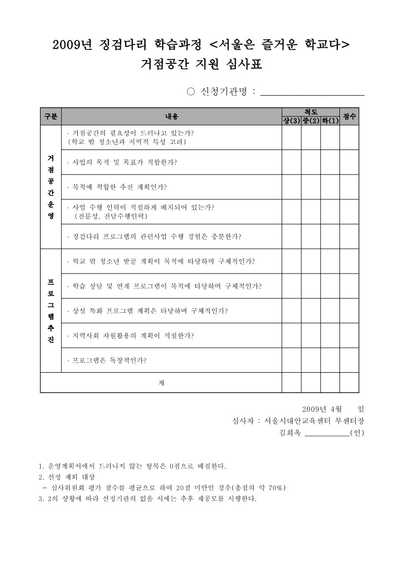 2009년 거점공간 학습과정 지원 심사표