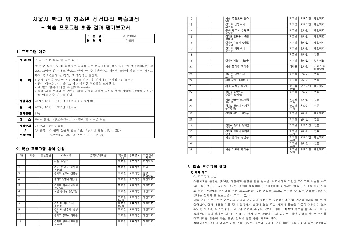 2009년 징검다리 학습 프로그램  '공간민들레' 결과보고서