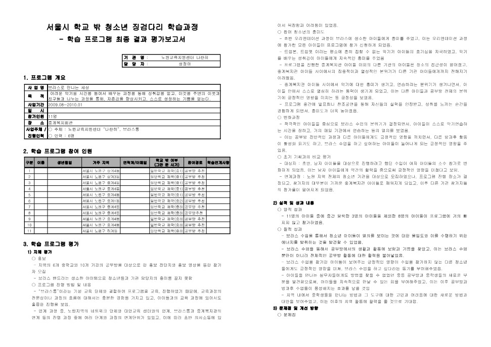 2009년 징검다리 학습 프로그램  '나란히' 결과보고서