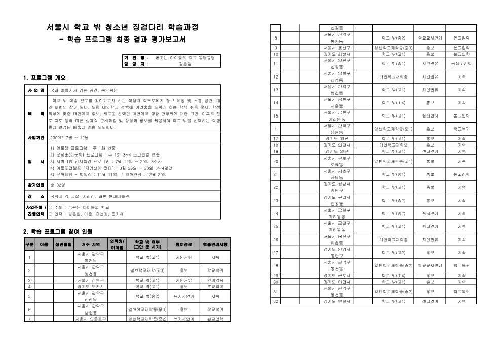 2009년 징검다리 학습 프로그램  '몽담몽담' 결과보고서