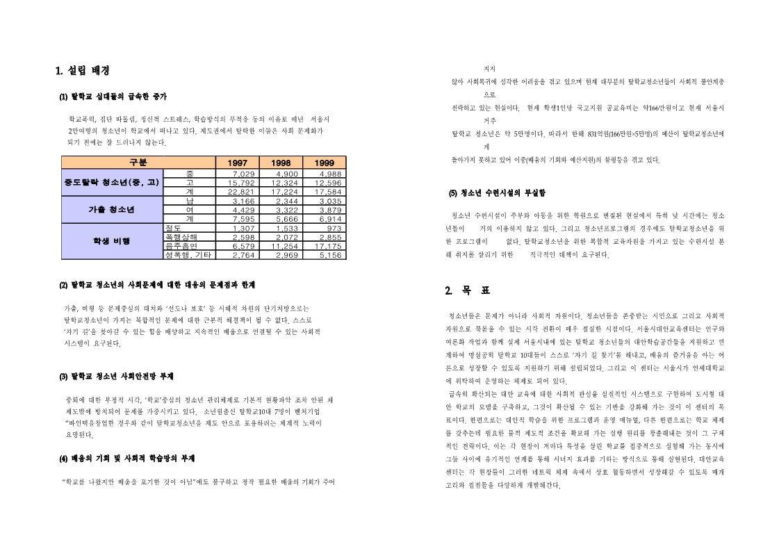 서울시대안교육센터 '01~08' 사업성과 축약 자료