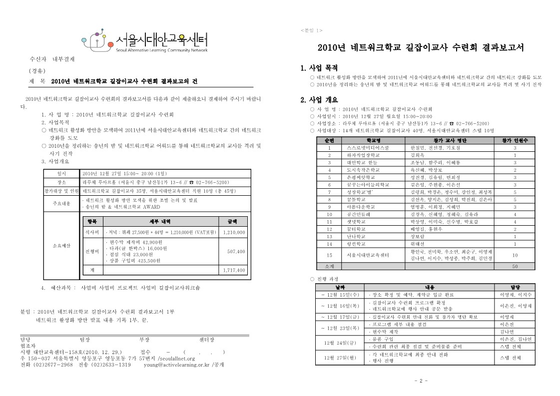 2010년 길잡이교사 수련회 결과보고서