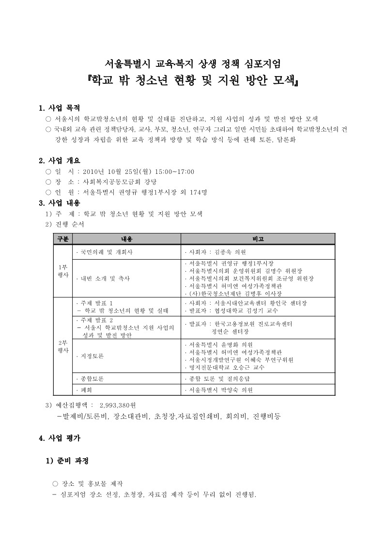 2010년 대안교육 심포지엄 사업결과 보고의 건