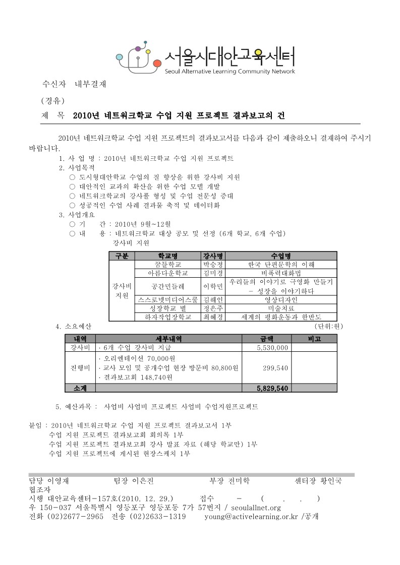 2010년 수업 지원 프로젝트 결과보고의 건