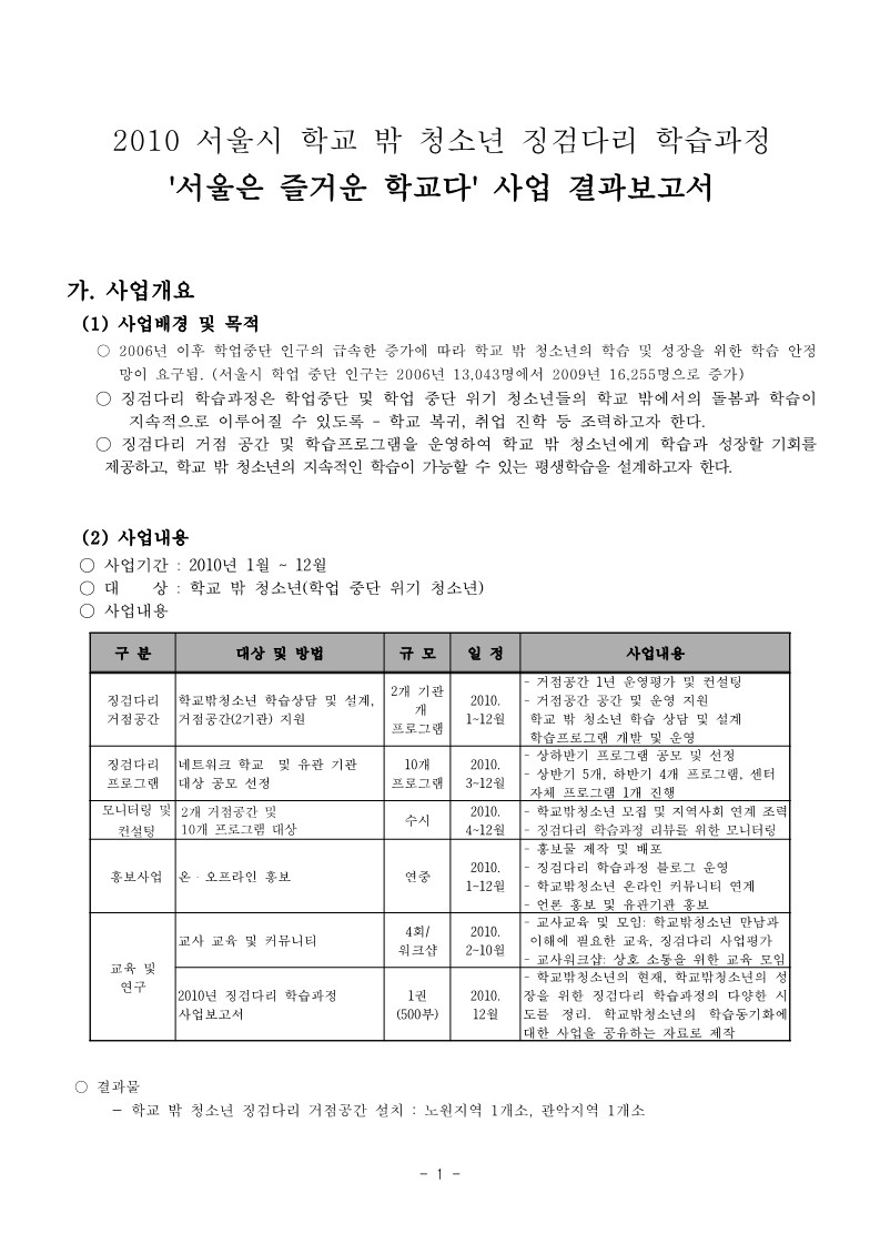 2010년 징검다리 사업 결과 보고서