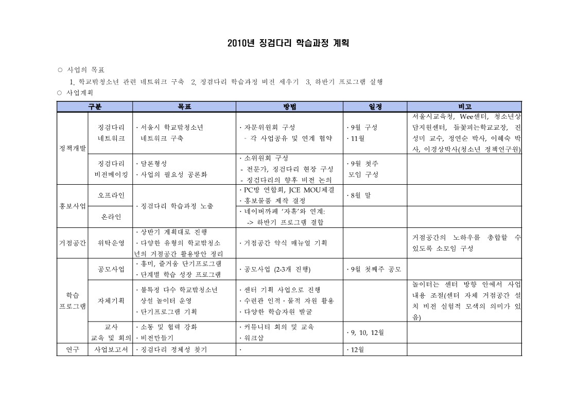 2010년 징검다리 학습과정 상반기 평가 및 하반기 계획