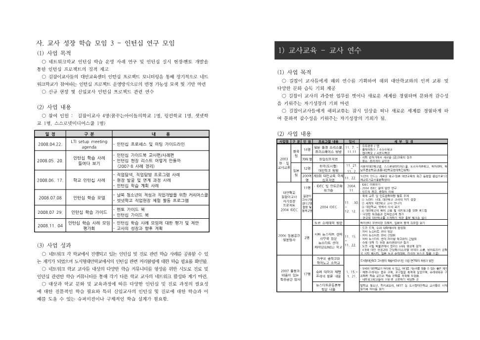 서울시대안교육센터 주요사업 성과 및 평가, 교사교육 - 교사 연수