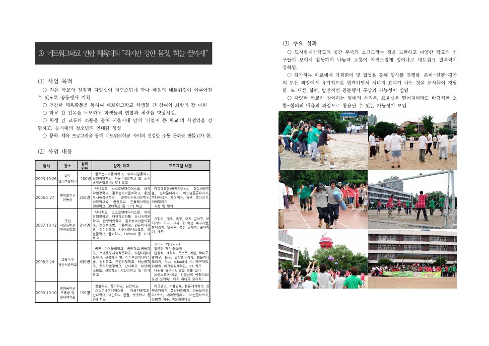 서울시대안교육센터 주요사업 성과 및 평가, 네트워크 연합 체육대회