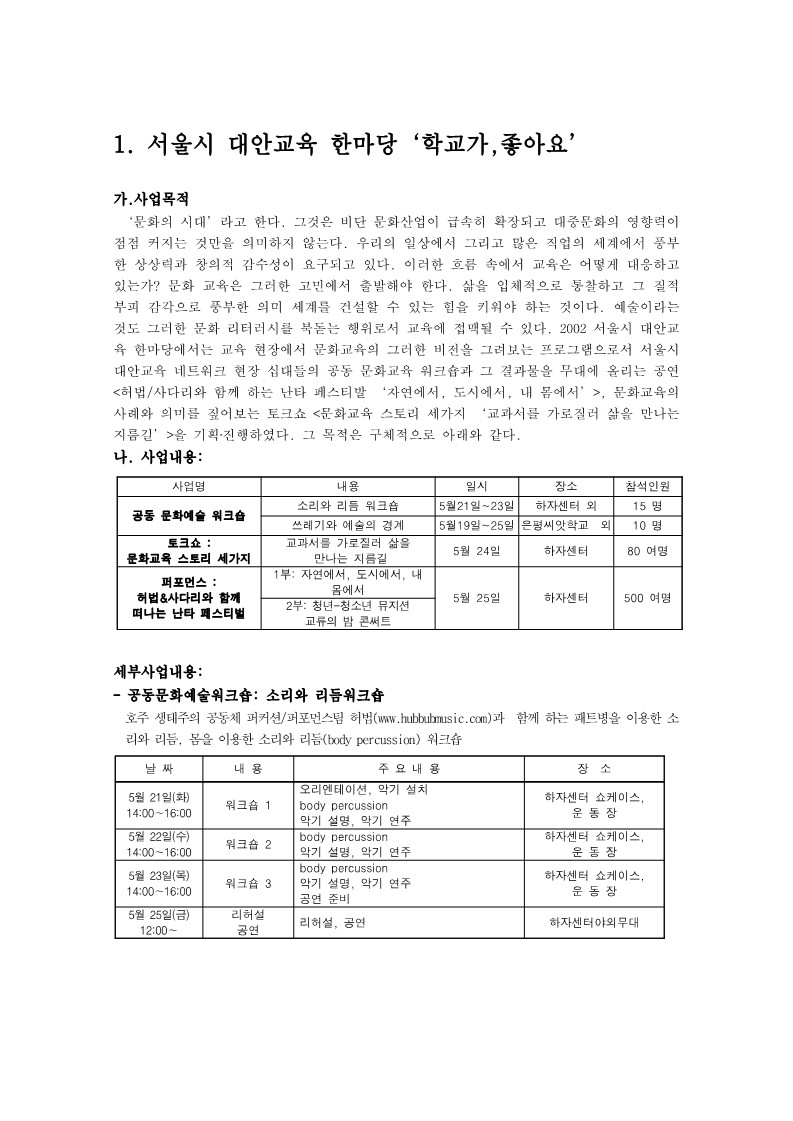 서울시대안교육센터 주요사업 성과 및 평가, 대안교육 한마당