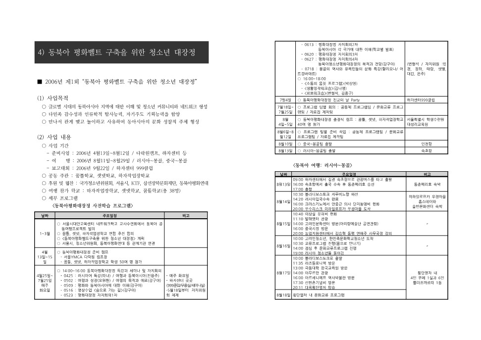 서울시대안교육센터 주요사업 성과 및 평가, 동북아 평화벨트 구축을 위한 청소년 대장정