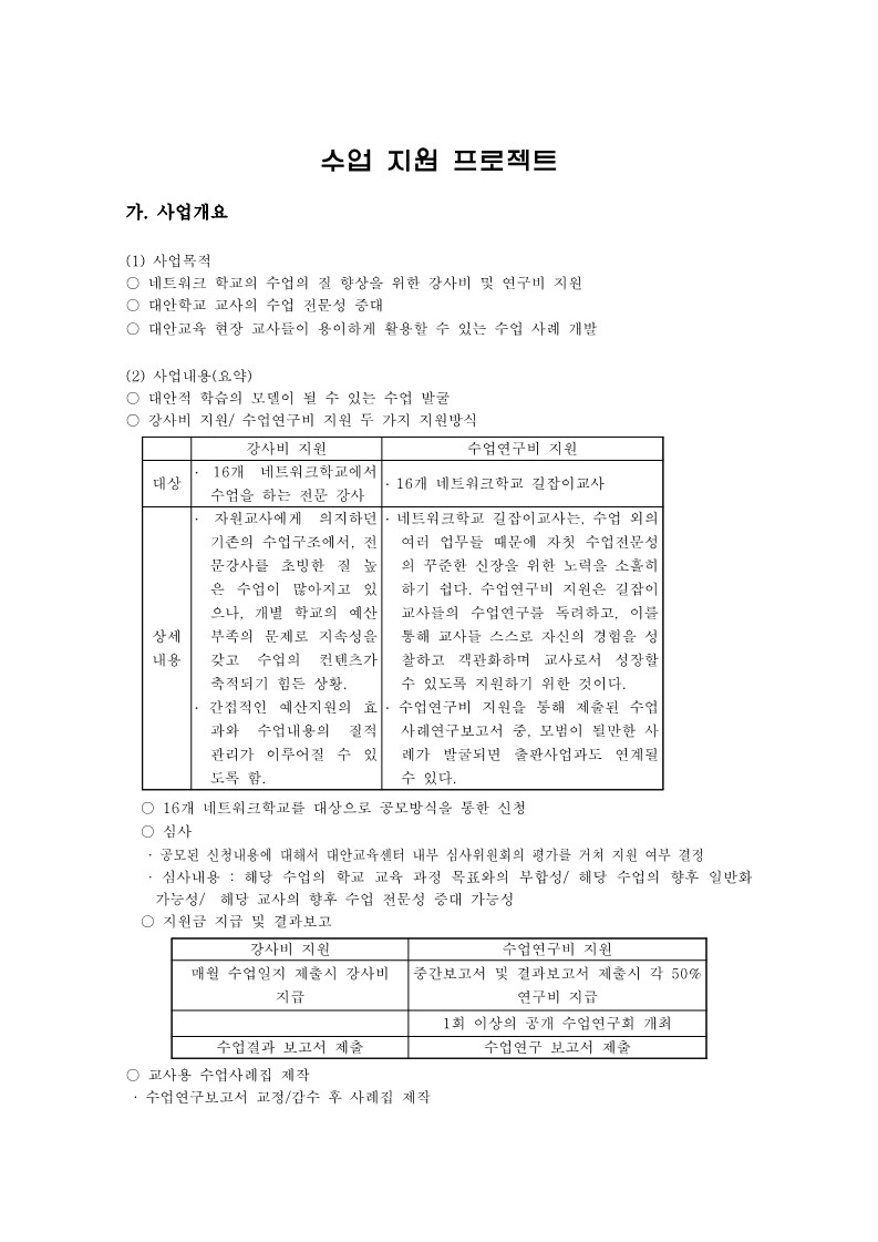 서울시대안교육센터 주요사업 성과 및 평가, 수업지원 프로젝트