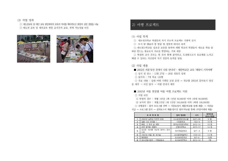 서울시대안교육센터 주요사업 성과 및 평가, 여행 프로젝트